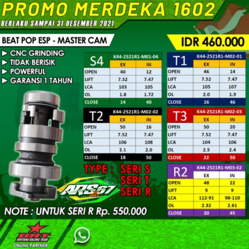 MASTER CAM BRT ( BEAT ESP - BEAT STREET - SCOPY ESP )