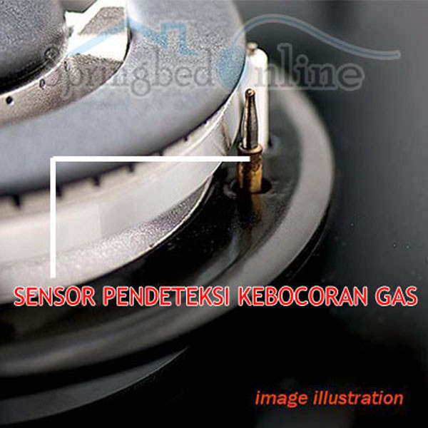 Modena Kompor Tanam Built-In Hob Gas 30 Cm 2 Tungku BH 1325 Harga Pabrik