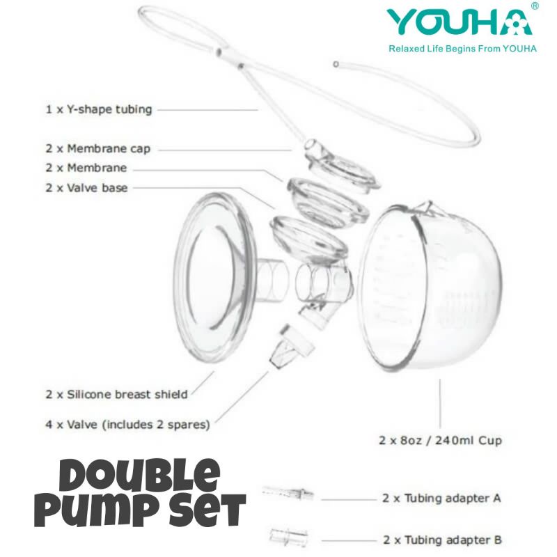 YOUHA EXPRESS CUP handsfree breast shield compatible to SPECTRA MEDELA BEBETONS MUTTER AVENT OPIA