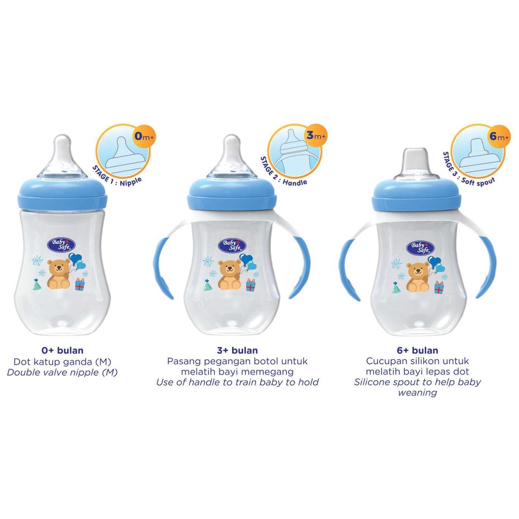 Botol Susu / Minum Bayi / Anak  Baby Safe WN303 Stage Feeding System