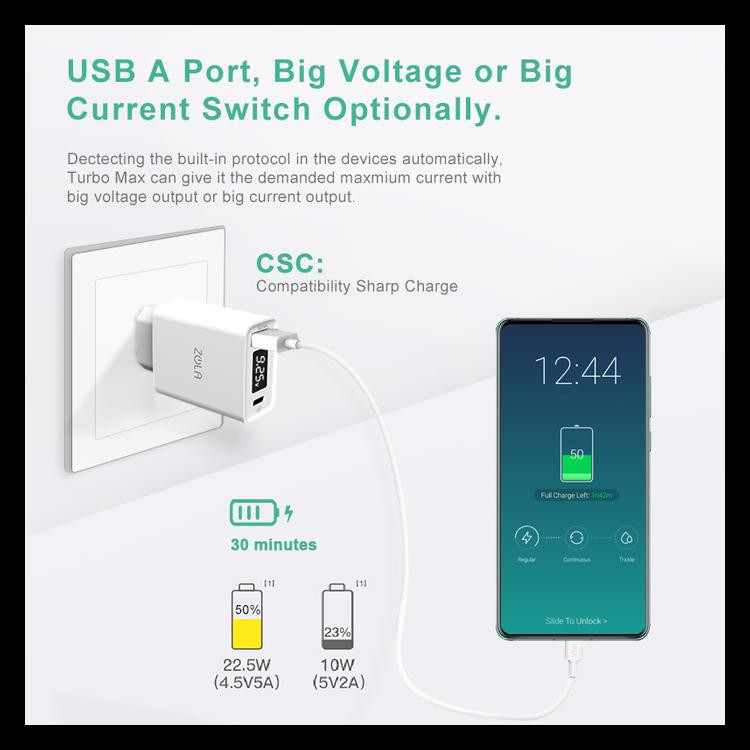 Zola Charger Turbo Max Led Display Qc 3.0 & Pd For Ipad Pro & Macbook - Hitam Kode 425