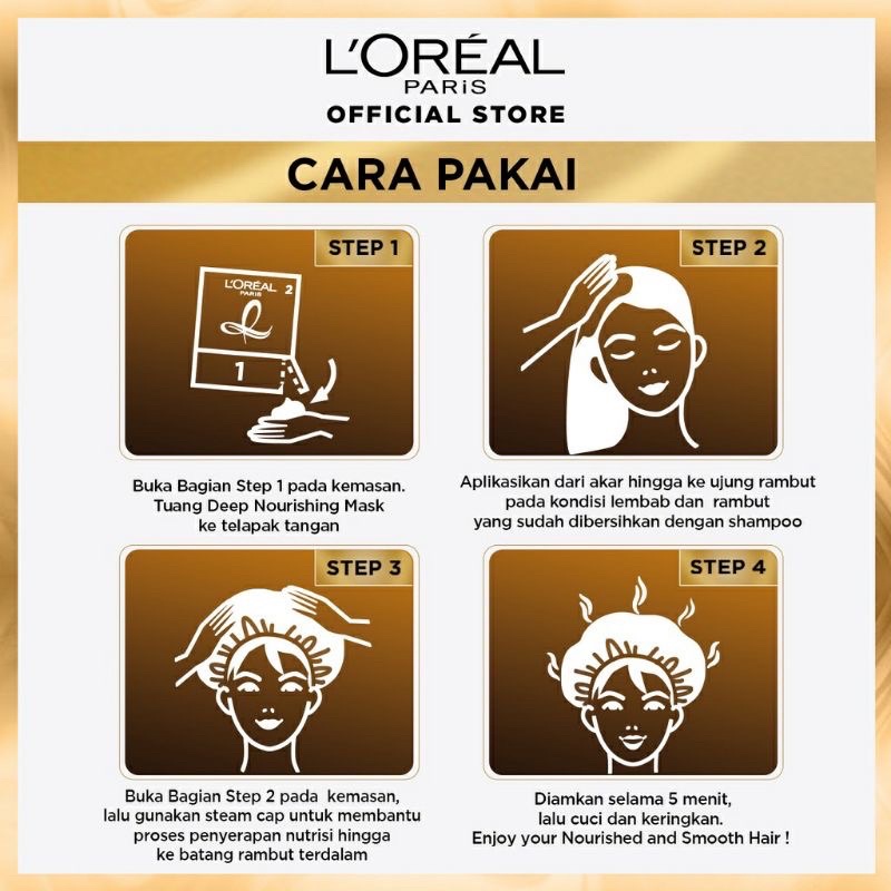 Loreal Steam Mask Smooth Intense Original - L’oreal Paris Masker Rambut Hair COD