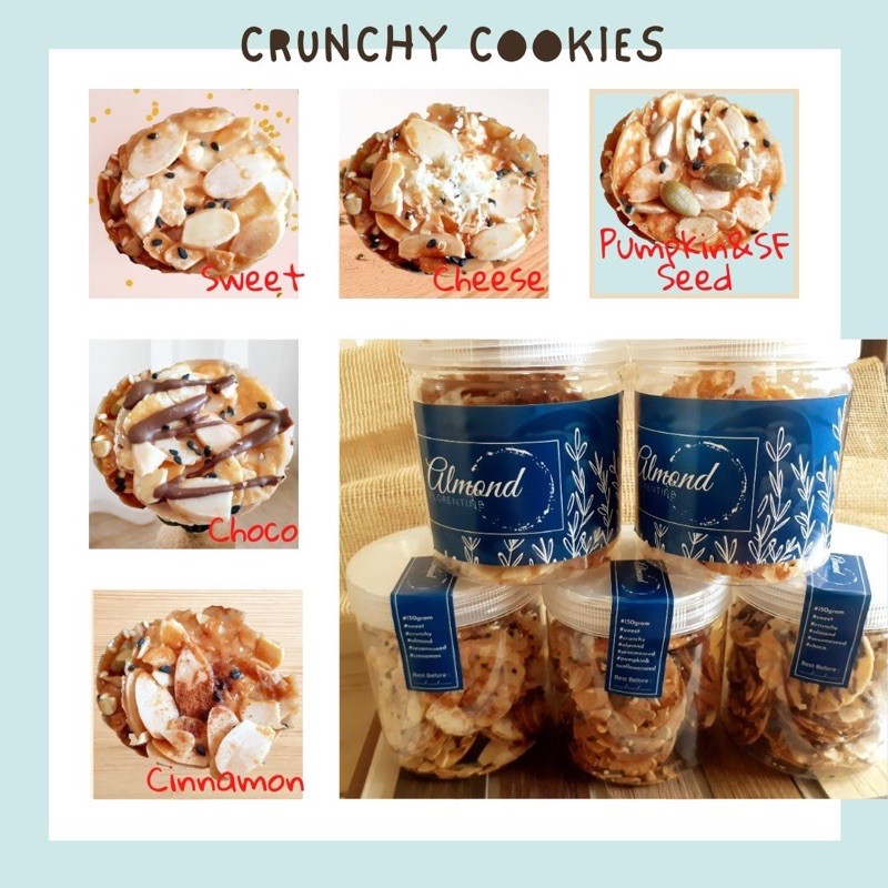 

Almond Florentine Cookies