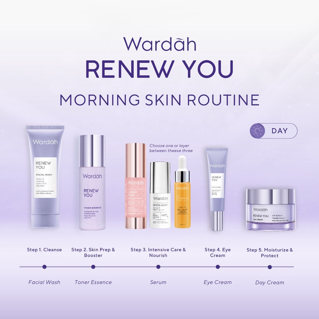 Wardah Renew You Anti Aging Day Cream SPF 35 PA+++ 9g | 15g | 30g