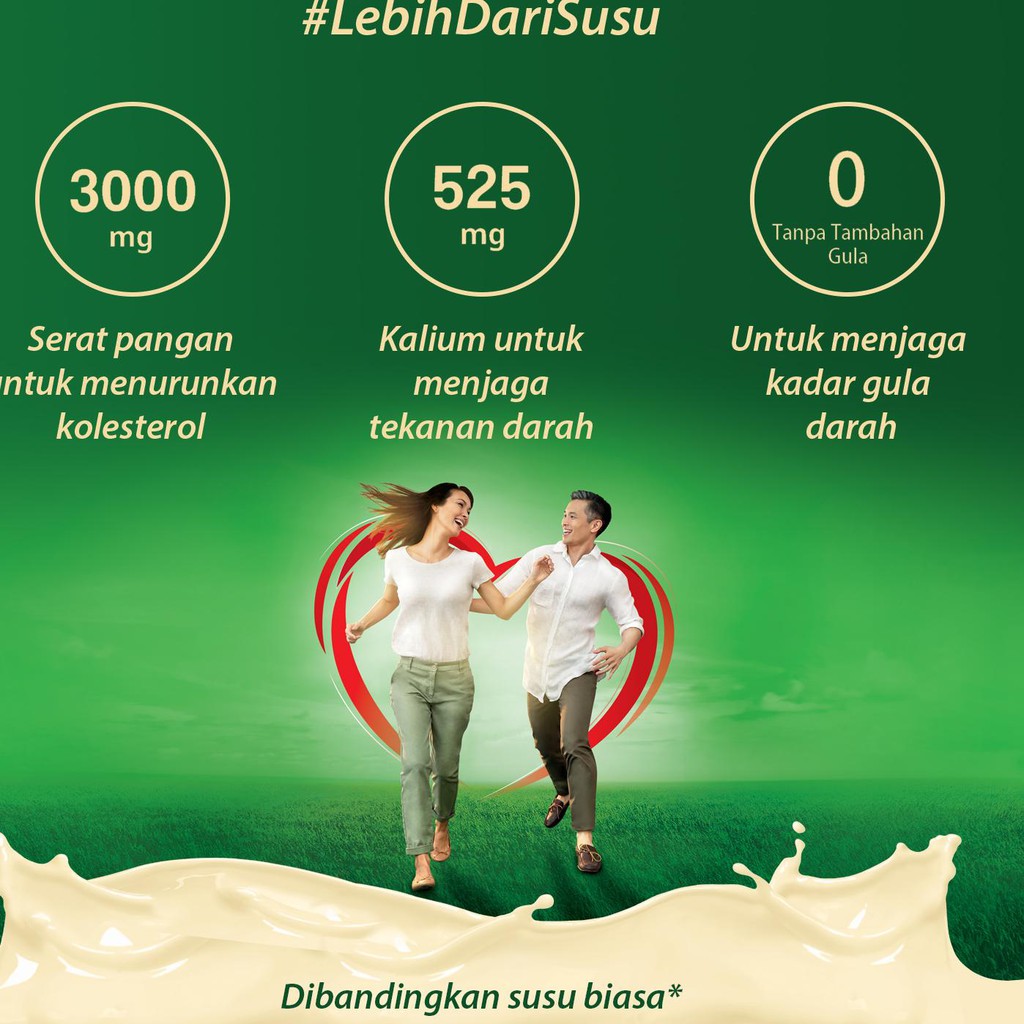 Harga Susu Tulang Anlene Terbaru Juli 2021  BigGo Indonesia