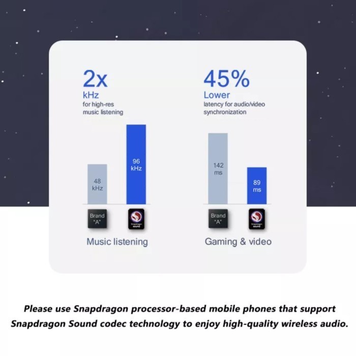 Edifier Neobuds S - New 2022, Snapdragon Sound, BT5.2, TWS ANC Hires