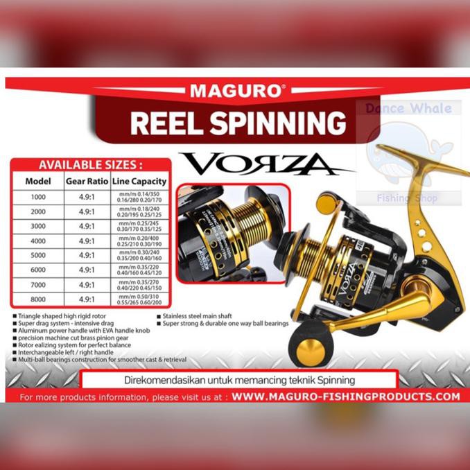 Sale Reel Spinning Maguro Vorza 6000 Hemat