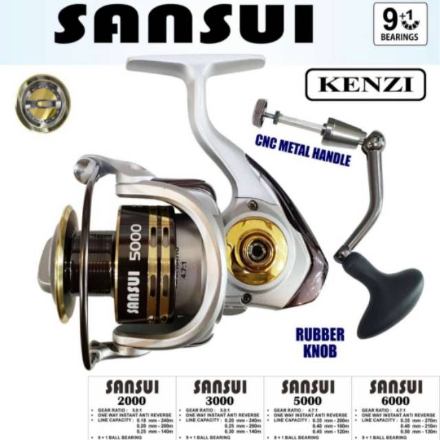 Reel Kenzi Sansui 3000