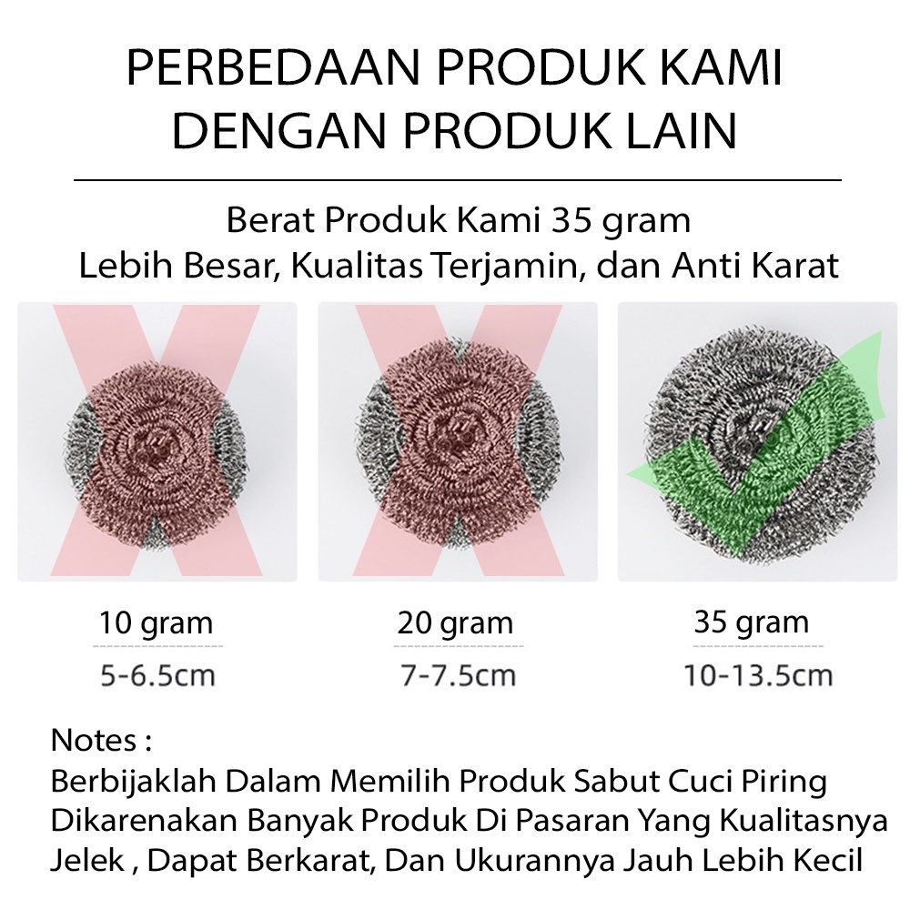 Sabut Cuci Piring Kawat Cuci Piring Bola Cuci Piring Steel Wool Stainless Steel