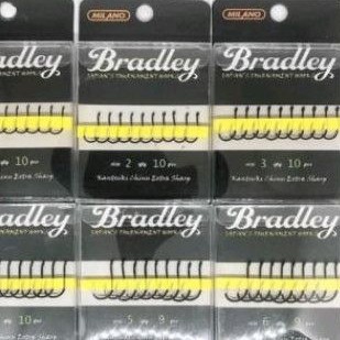 KAIL PANCING BRADLEY