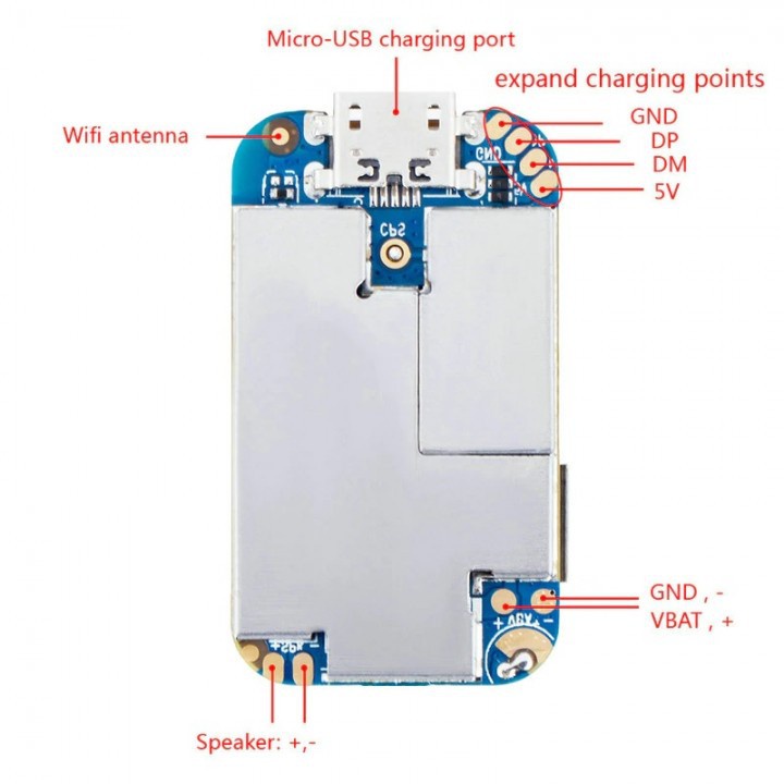 GW07 Tracker with GSM GPRS WiFi LBS Locator - Two Way Communication