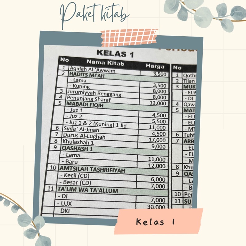 paket kitab kelas 1