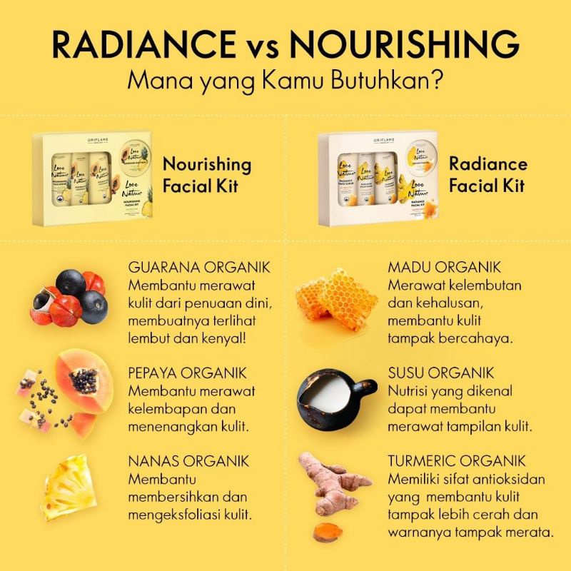 Love Nature Nourishing Radiance Facial Kit