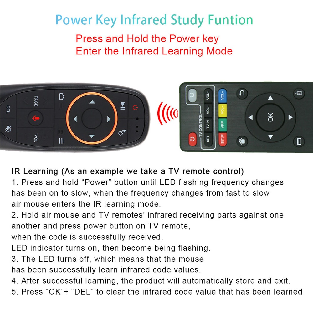 WIRELESS AIR MOUSE 6 AXIS GYROSCOPE 2.4GHz WITH VOICE CONTROL G10