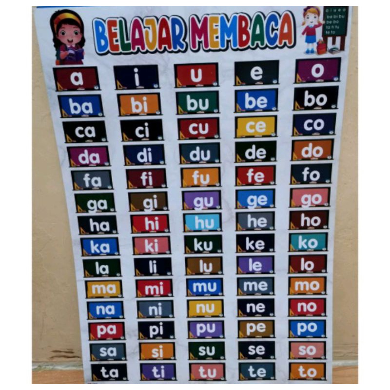 paket hemat 10 pcs 10 macam gambar poster anak pintar