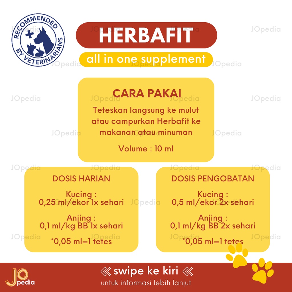 HERBAFIT Vitamin Penggemuk Kucing Anjing Kelinci Obat Suplemen Jamur Penambah Nafsu Makan Penumbuh Bulu