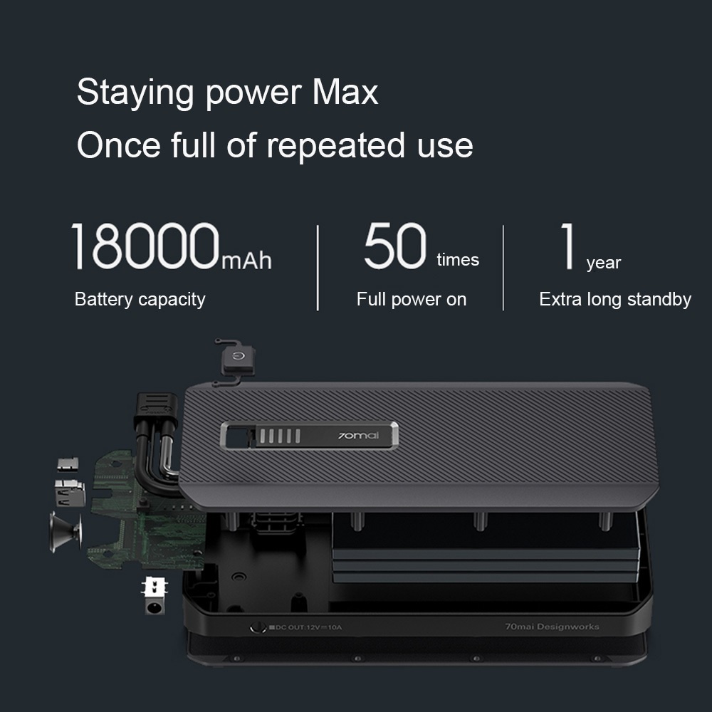 70MAI MiDrive PS06 - Jump Starter Max Kit - Alat Jumper Mobil Portabel - Bisa jadi Powerbank 18000mAh - Versi Terbaru dari 70MAI Jump Starter