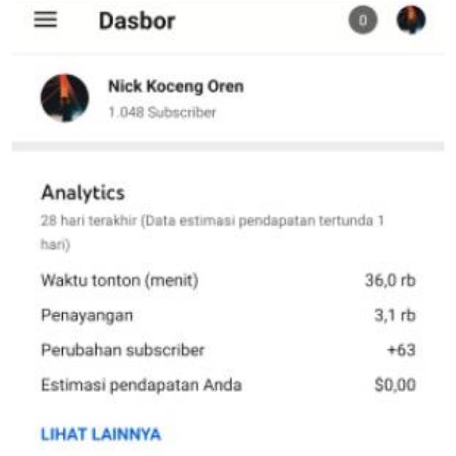 Akun Youtube 1000 Subs 4000 Jam Tayang Shopee Indonesia