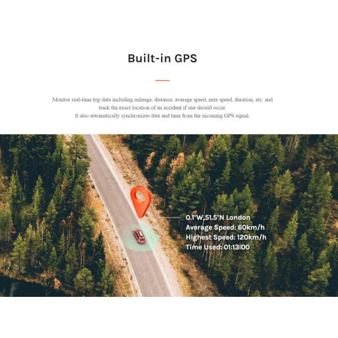 READY 70mai A500 PRO PLUS Dash Camera GPS Dash Cam International Terbaru