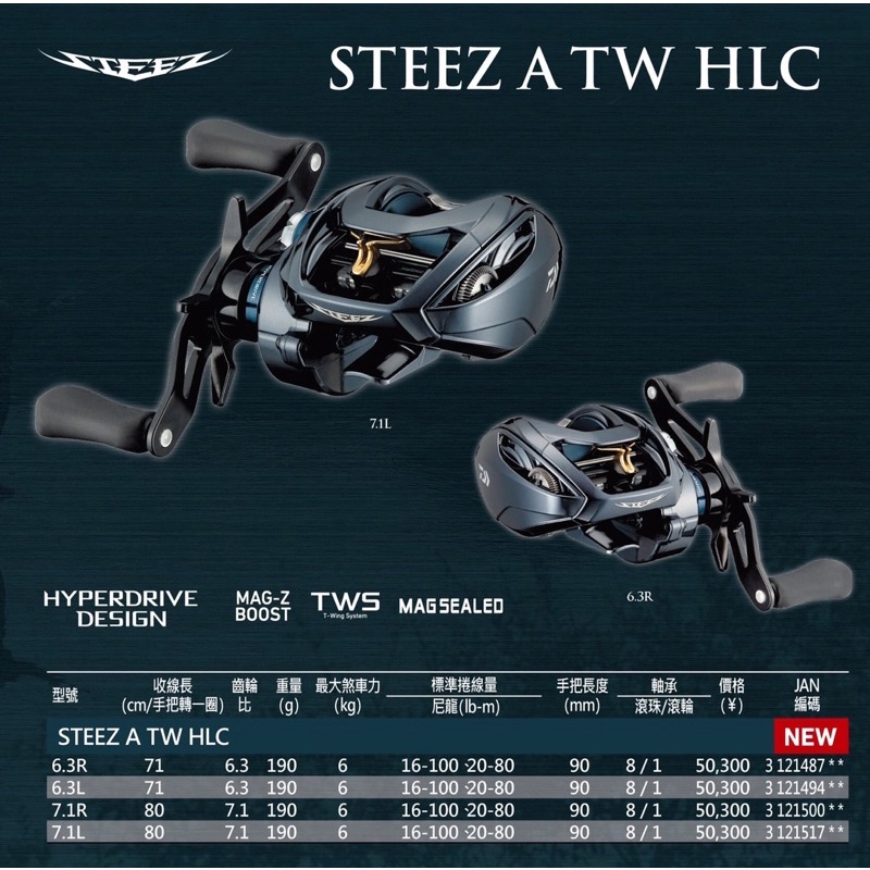 スティーズ A TW HLC 7.1L 
