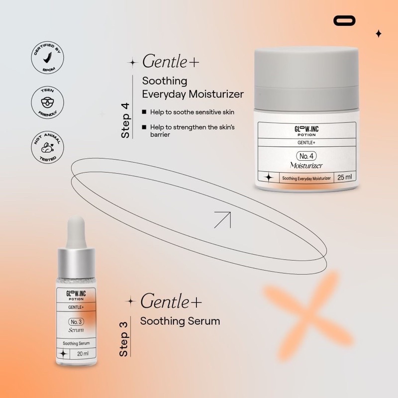 GLOWINC POTION GENTLE+ Set Indonesia / Soothing Chroma+ Bright Radiant Acnecore+ Clear AC Hydralive+ Moisture Lock Maintain+ Nutrient Skin Forever+ Pro Youth Seamless Cleanser Toner Essence Serum Ampoule Cream Moisturizer Mask Glow Inc Paket Full Package