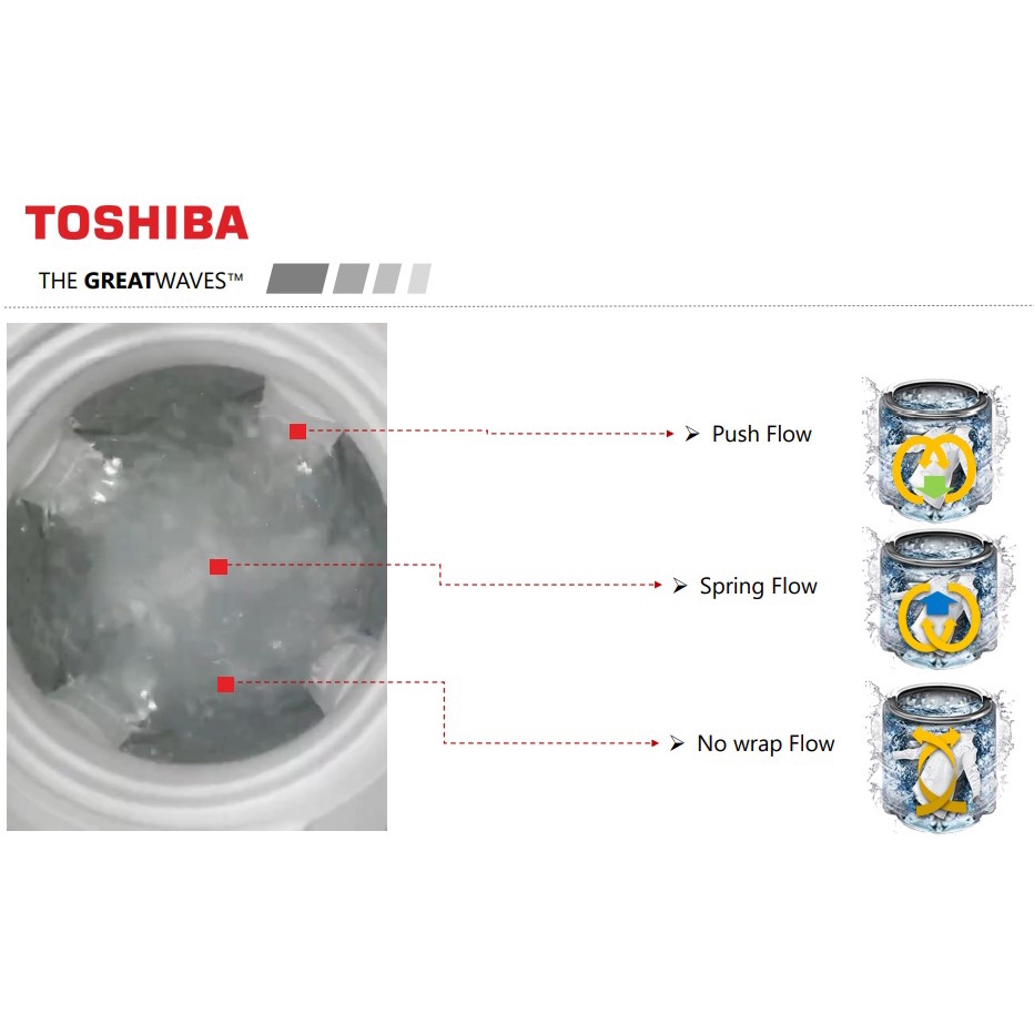 TOSHIBA Top Load 10.5 Kg AW-DUK1150HN(SG) / AWDUK1150HN Mesin Cuci 1 Tabung Bukaan Atas