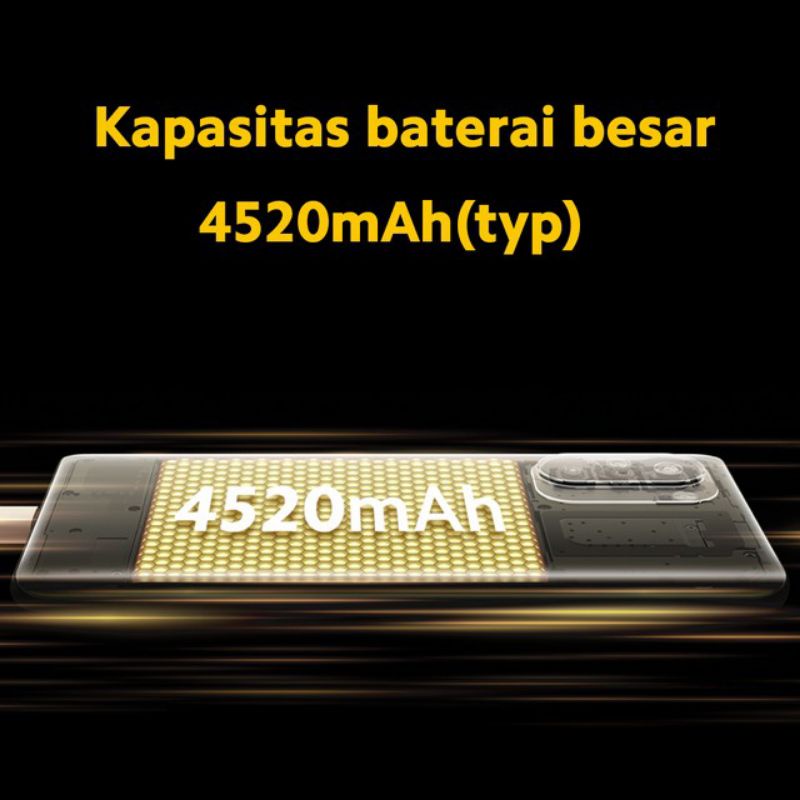 Xiaomi Poco F3  6/128 || 8/256 Garansi Resmi-4