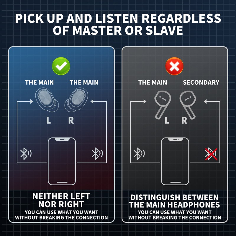 Headset Bluetooth Nirkabel Dengan Mikrofon Earphone Olahraga Sentuh Earbud Musik Catu Daya Darurat