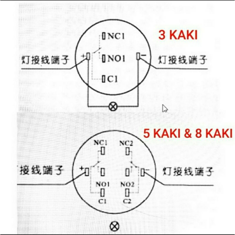 Socket Bantu Push Button Switch EWIG 16mm EA39-E 3/5/6/8 Kaki.