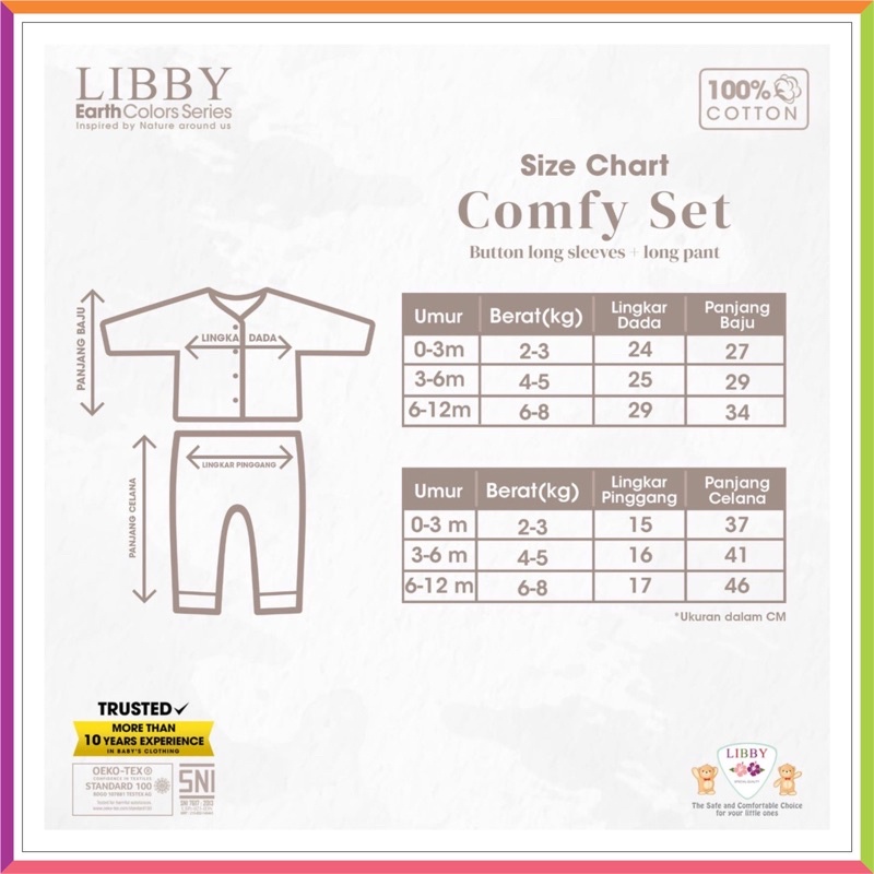 ❤ Fashionbabies ❤ [ TERBARU ] LIBBY COMFY SET SERIES 2 | SETELAN KANCING PANJANG