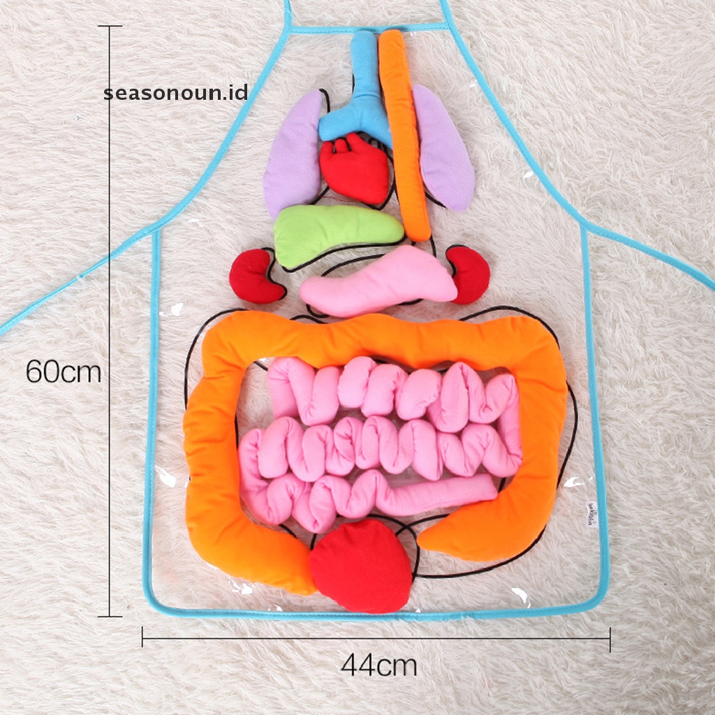 (seasonoun) Mainan Edukasi apron Anatomi Organ Tubuh Manusia Untuk Anak