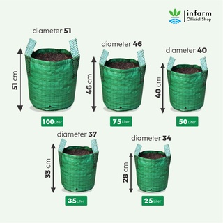 Jual INFARM - Planter Bag S M L XL XXL Polibag Tanaman Polybag Planter ...