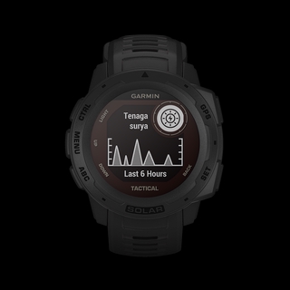 Garmin Instinct Solar Tactical Edition Smartwatch Garansi