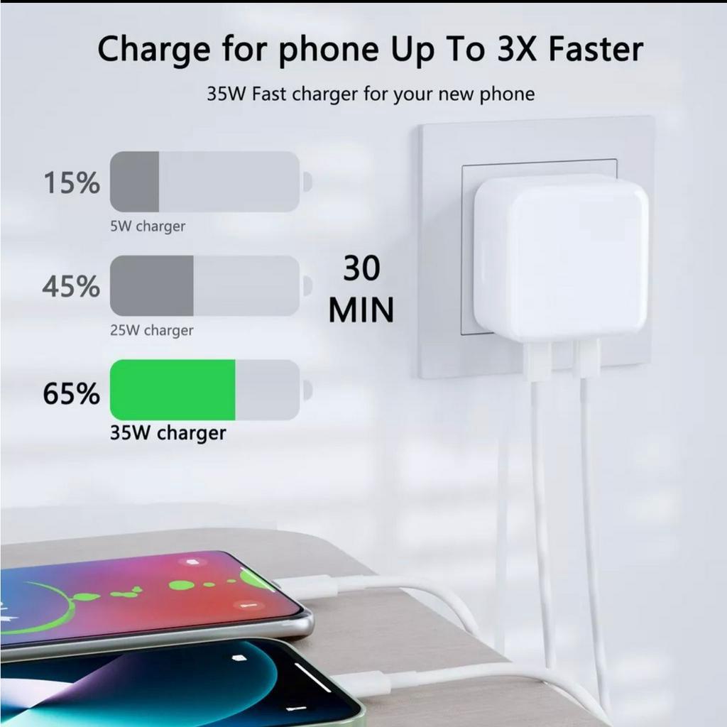 super travel Charger 35w Dual USB PD Type C + kabel c to lightning Fast Charging untuk iPh 11 12 13 14 Pmax BY SMOLL