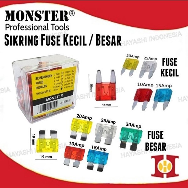 Sekring Sikring Tancap Fuse Kecil Besar Mobil 10A 15A 20A 25A 30A - 10pcs