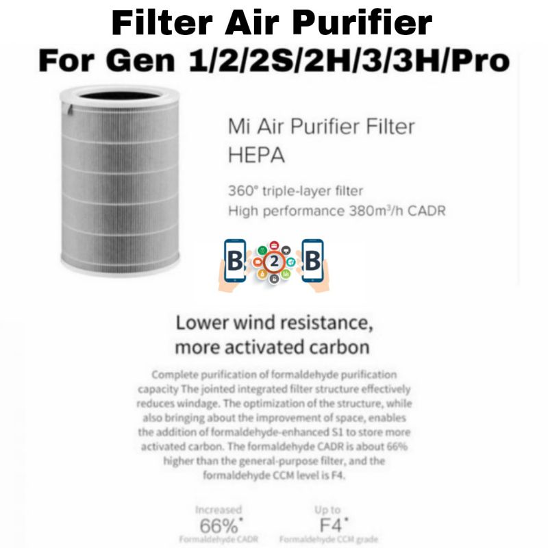 FILTER MIJIA AIR PURIFIER FILTER REPLACEMENT For Gen 1 / 2 / 2S / 2H / 3 / 3H / PRO / 4 Lite / 4 Pro