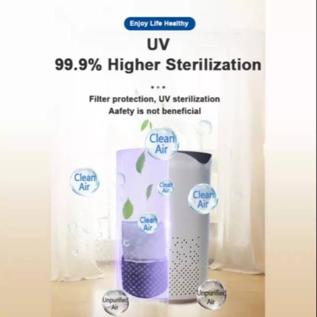 Portable uv air purifier / mini uv air sterilizer