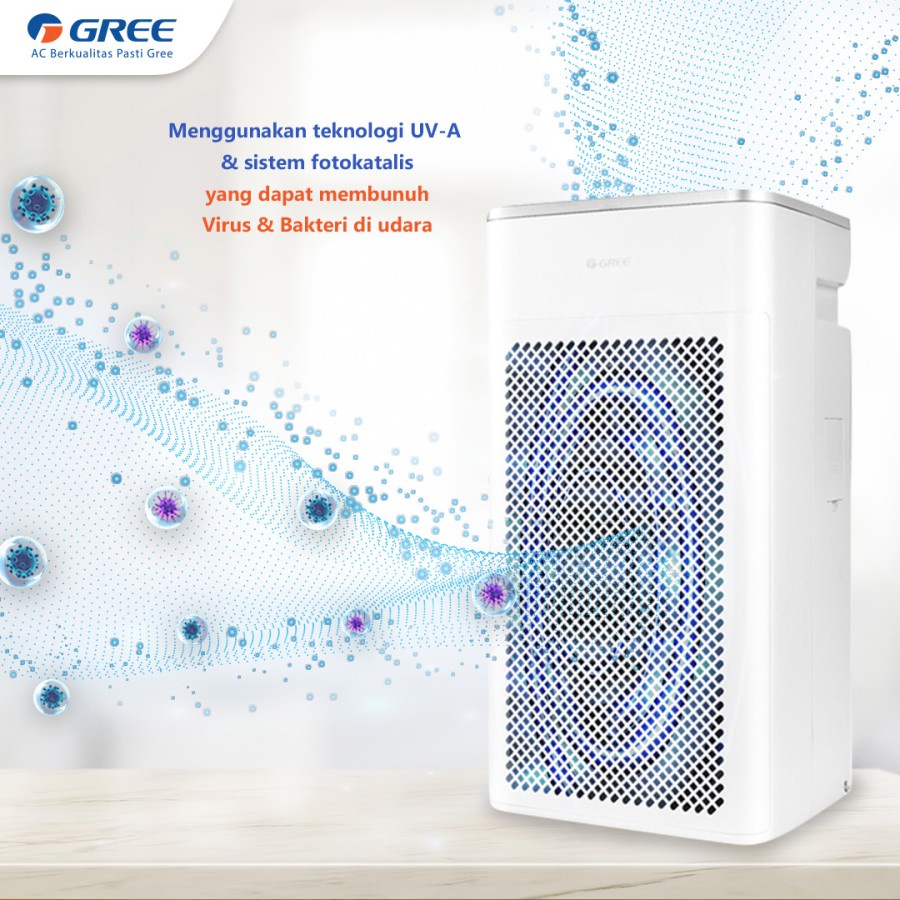 GREE AIR PURIFIE RGCF-200AANA Anti Bacteria Ionizer PUTIH Model GCF200AANA