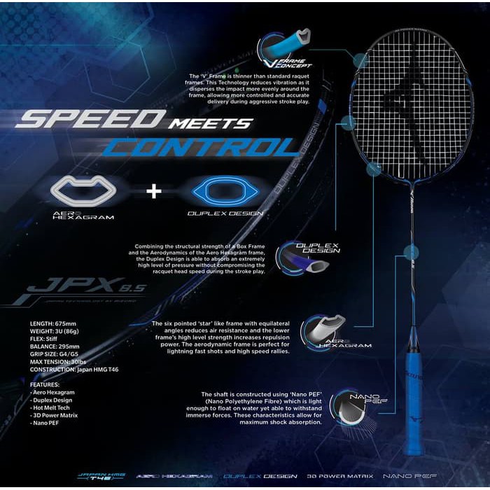 Raket Mizuno JPX 8.5