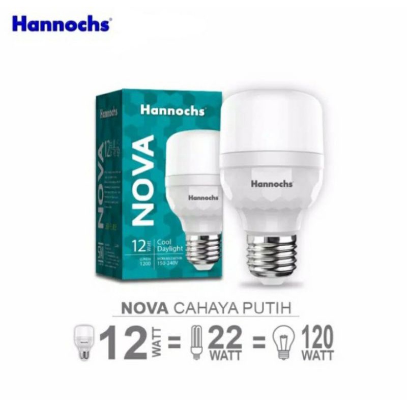 Lampu LED Hannochs Nova 6/12/18/24/30 Watt - Cahaya Putih