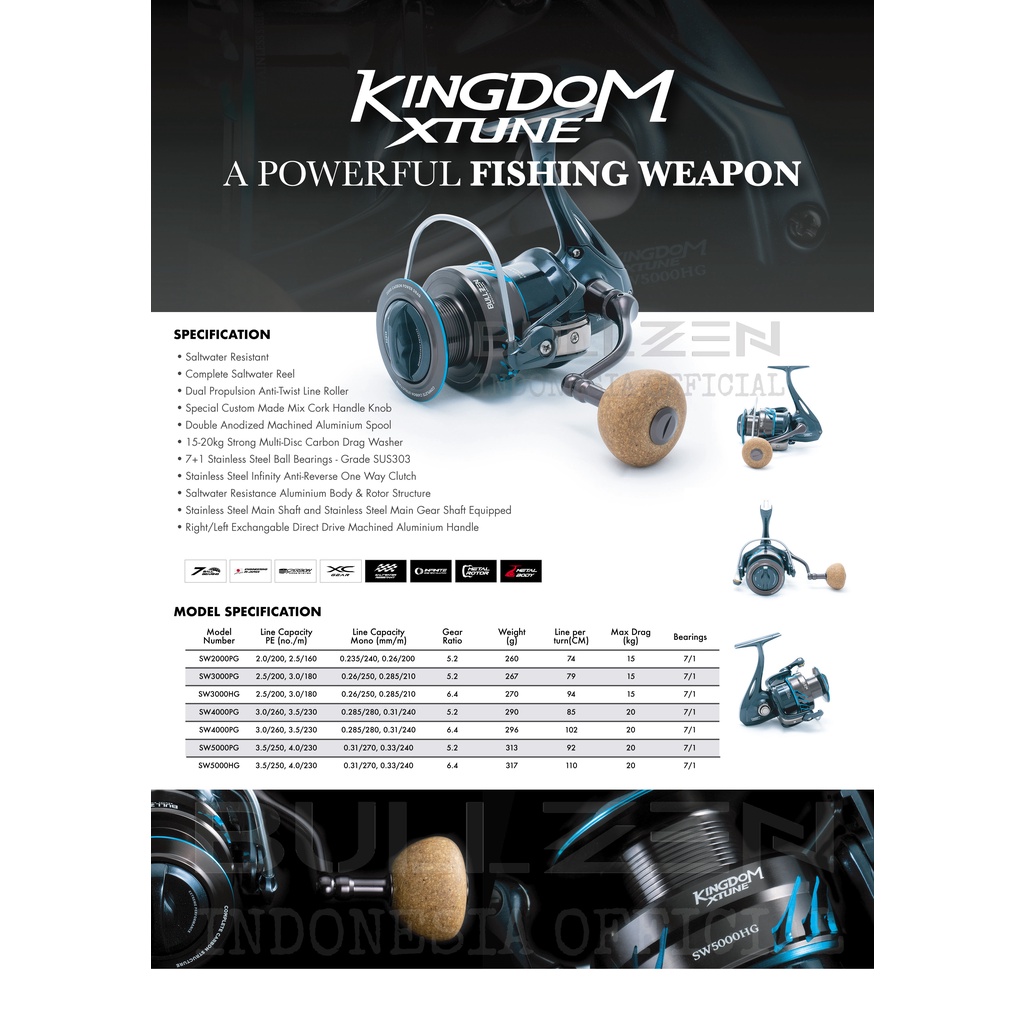 Reel BULLZEN Kingdom X-Tune 2000-5000 PG/HG