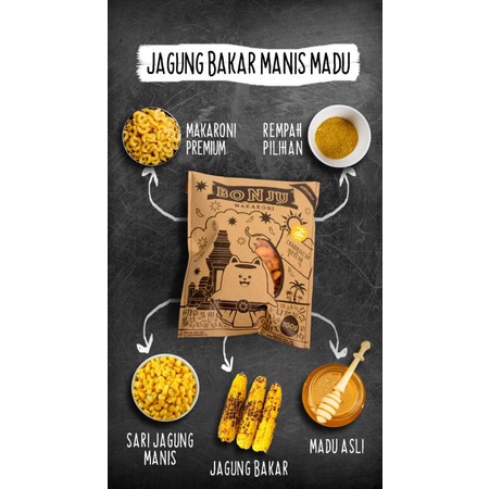 

Makaroni Jagung Bakar Manis Madu 100gr