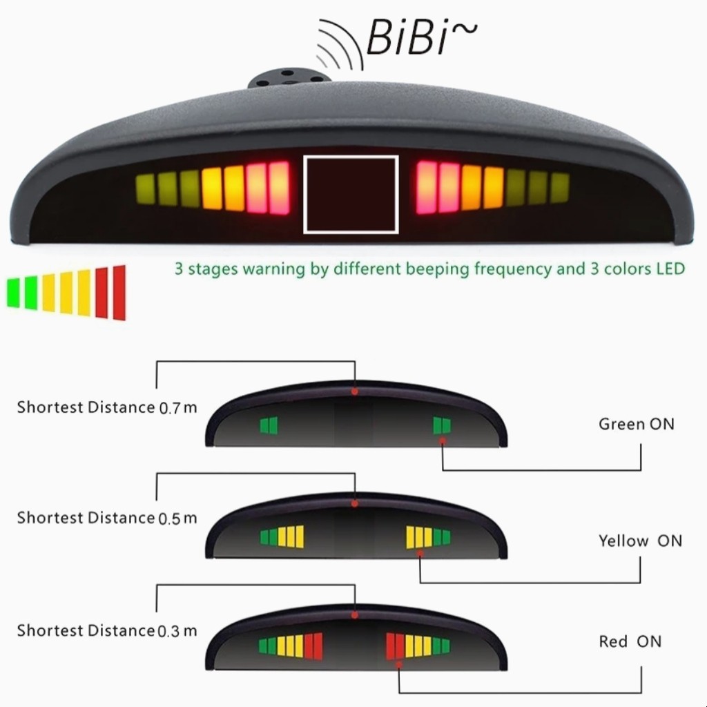 Sensor Parkir Mobil Elektromagnetik dgn Display Meter