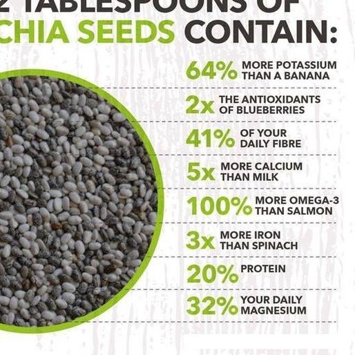 

kodeFf4F9--500gr Organik Black Chia Seeds - Biji Chia Hitam Organik - USDA Certified