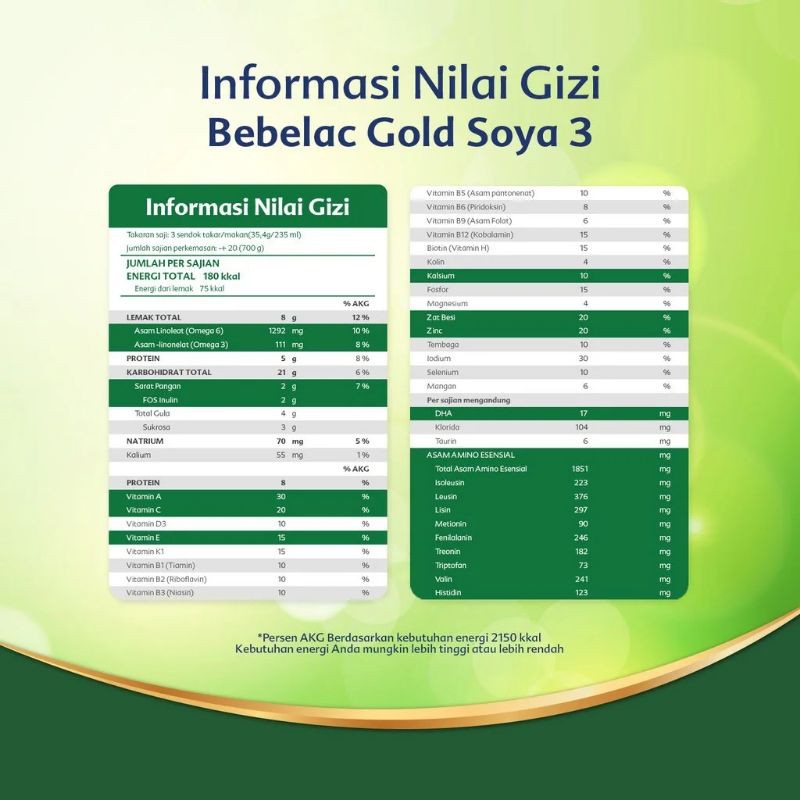 Bebelac Gold Soya 3 Vanila Formula Soya Bubuk 700