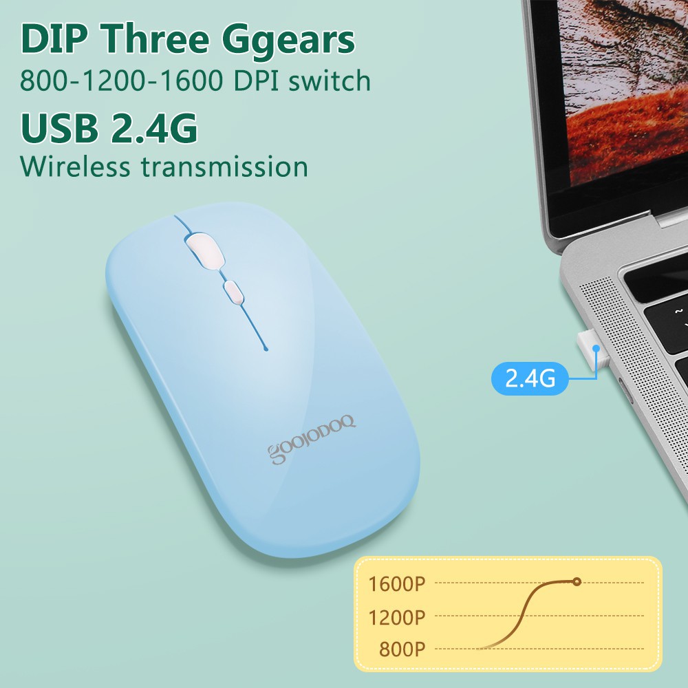 【Beli dua diskon 20%】 Goojodoq Dual Mode 2.4Ghz &amp; Wireless Bluetooth 2 In 1 Cordless Mouse