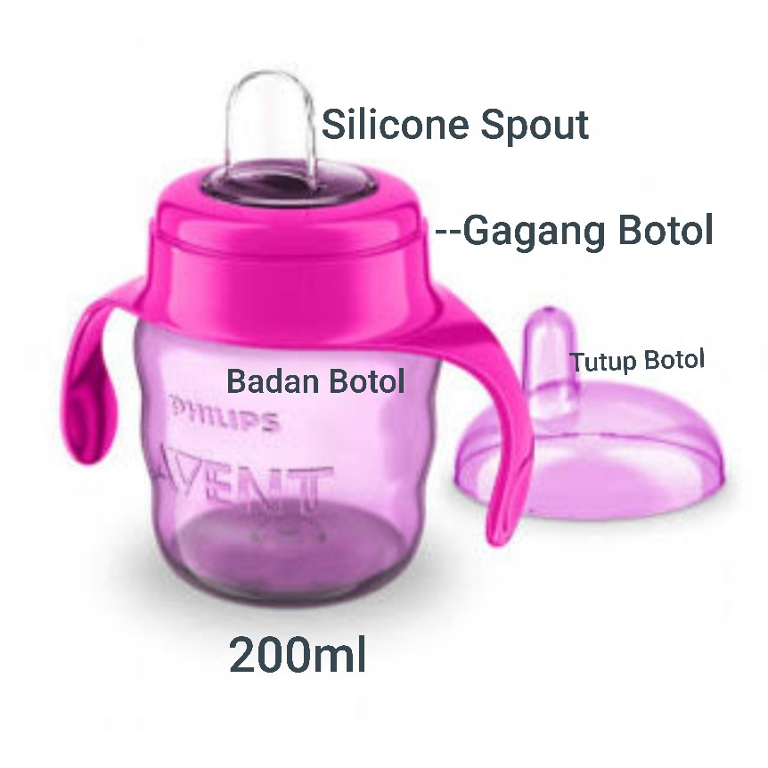 ORIGINAL Sparepart Botol Minum Philips Avent Classic Spout Cup Replacement Spout Classic Ring avent Berwarna