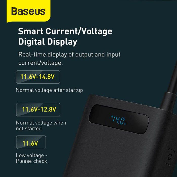 Baseus Car Charger Inverter DC to AC EU 150w Plug - AC Plug - USB Port - Type C Power Delivery - Garansi Resmi 6 Bulan