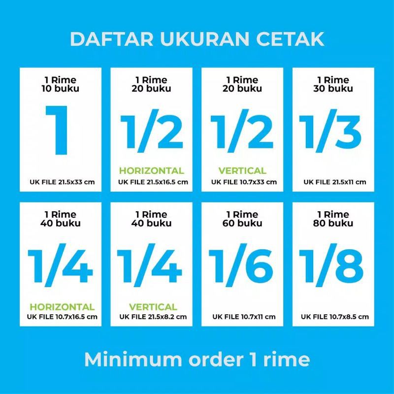 

Nota 2ply Pesanan Custom