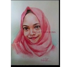 PROMO Lukis wajah warna simple A4 Tanpa Bingkai